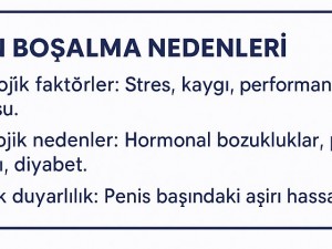 Erken Boşalma Nedir? Nedenleri ve Çözüm Yöntemleri Erken Boşalma Nedir? Nedenleri ve Çözüm Yöntemleri