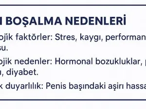 Erken Boşalma Nedir? Nedenleri ve Çözüm Yöntemleri
